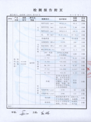 检测报告（铁附件扁铁抱箍）