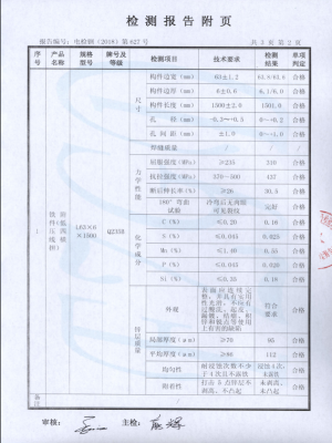 检测报告（低压四线横担）