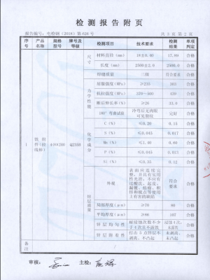 检测报告（拉线棒）